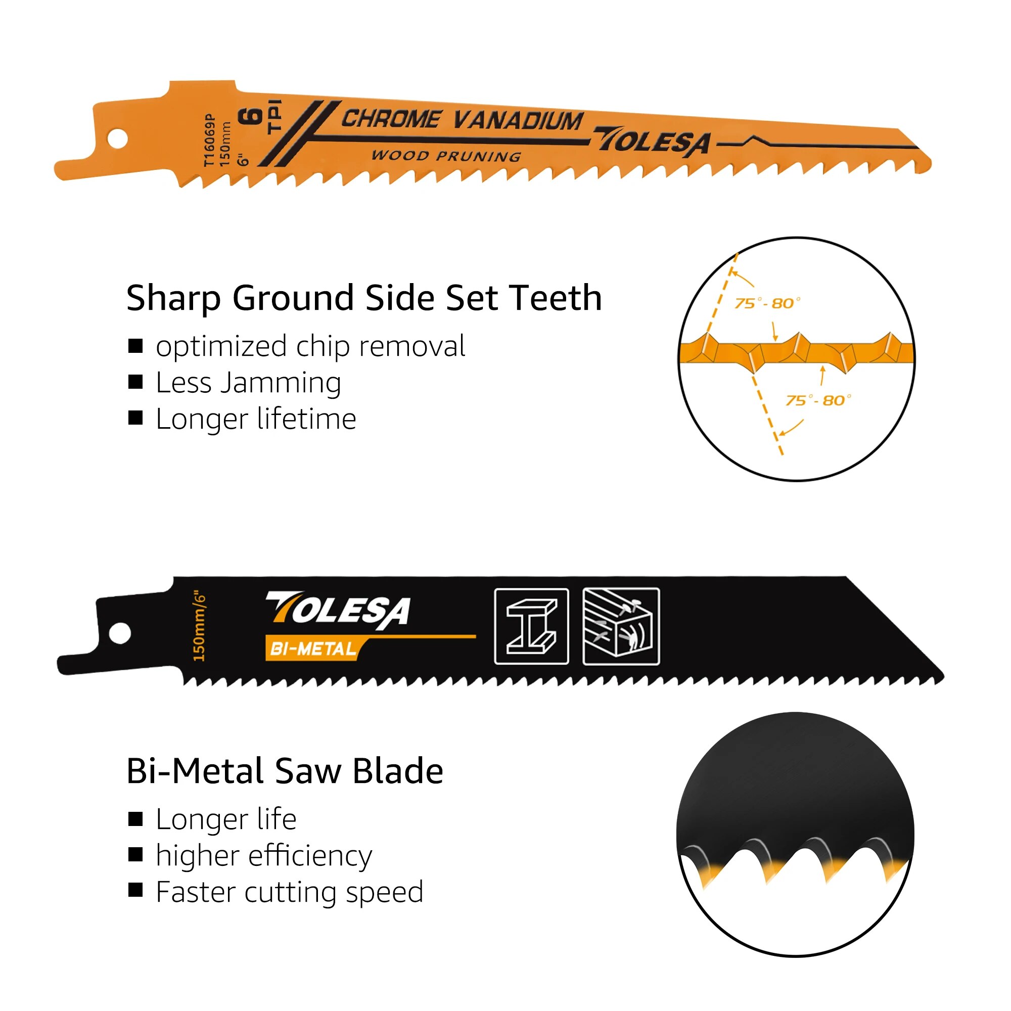 TOLESA 10 STKS Reciprozaagblad - Metal Saw Reciprocating recensie en prijs