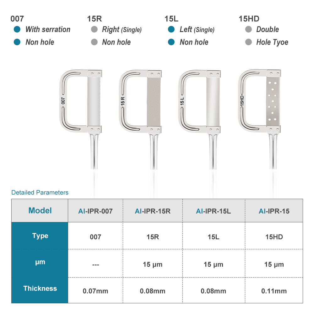 10 stks AI-IPR-SET Tandheelkun - Metal Saw Reciprocating recensie en prijs