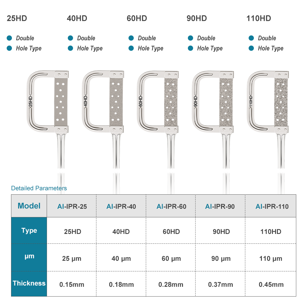 10 stks AI-IPR-SET Tandheelkun - Metal Saw Reciprocating recensie en prijs